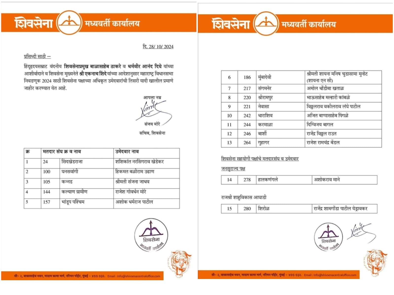 शिवसेनेची तिसरी यादी जाहीर