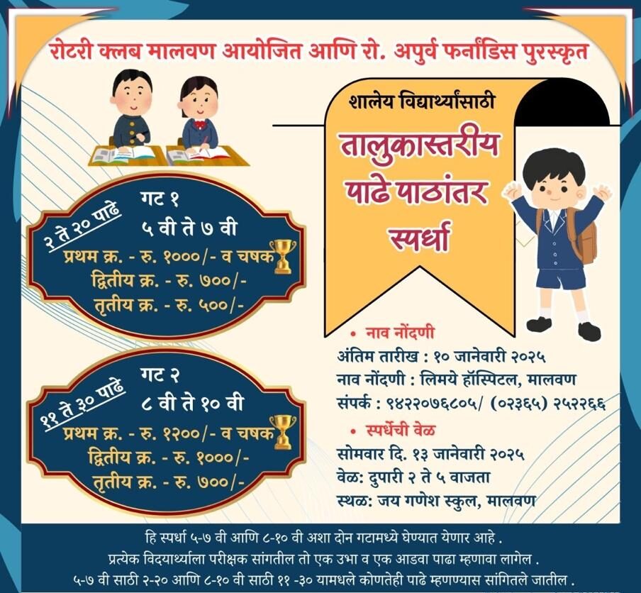 रोटरी क्लब मालवण यांच्या वतीने तालुकास्तरीय पाढे पाठांतर स्पर्धेचे आयोजन