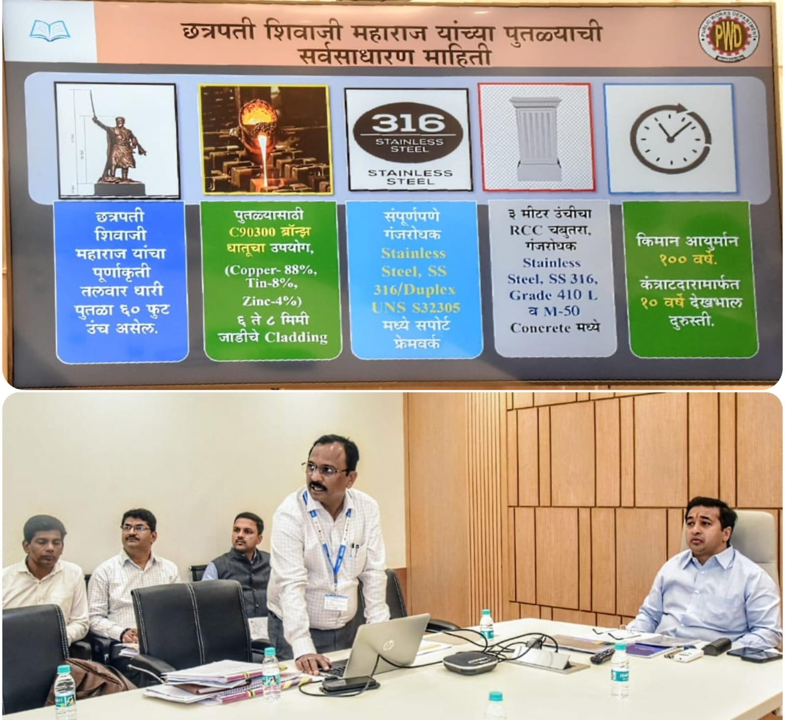 मालवण राजकोट येथील छत्रपती शिवाजी महाराजांचा पुतळा भव्य आणि मजबूत असावा : मंत्री नितेश राणे