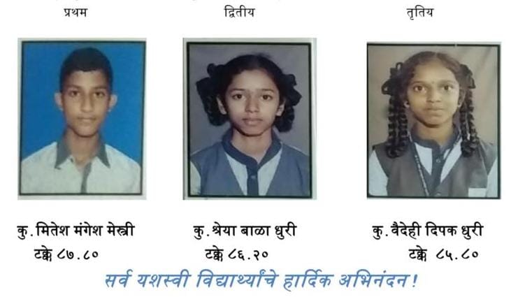 पोईप येथील सौ. इंदिराबाई दत्तात्रय वर्दम हायस्कूल दहावीचा निकाल 100 टक्के