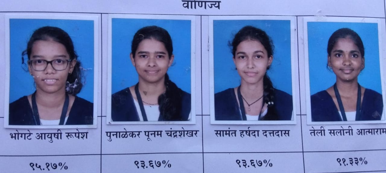 कुडाळ तालुक्याचा बारावीचा निकाल ९८.२० टक्के