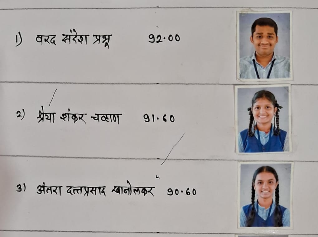बिबवणेच्या लक्ष्मीनारायण विद्यालयाचा दहावीचा निकाल १०० टक्के