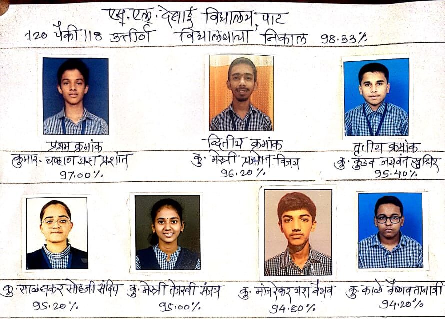 माध्यमिक शालांत प्रमाणपत्र परीक्षेत पाट हायस्कूलचे घवघवीत यश