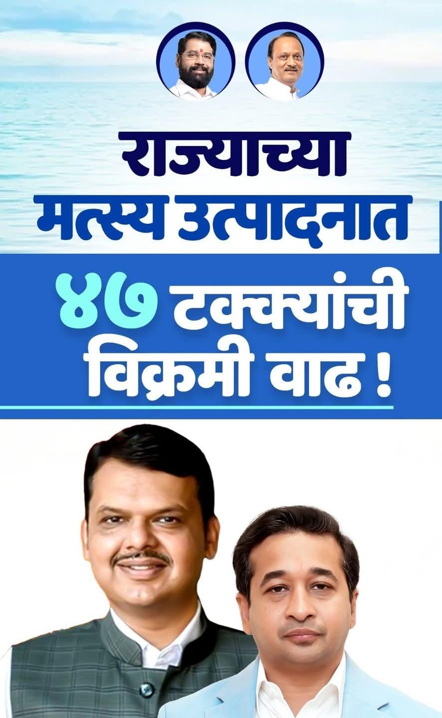 Maharashtra | मत्स्योत्पादन ४७ टक्क्यांनी वाढले