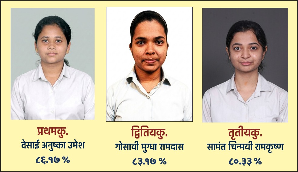 वराडकर इंग्लिश मिडीयम स्कुल कट्टाचा निकाल १०० टक्के