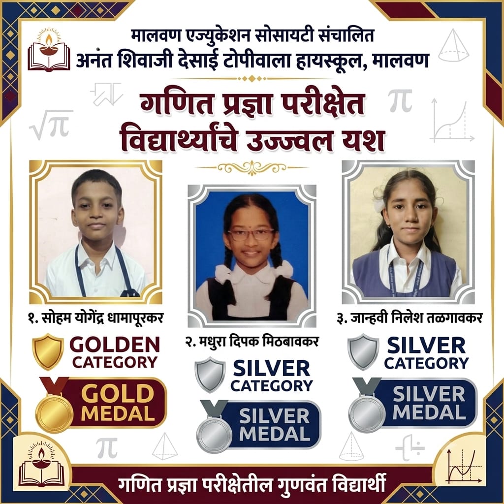 गणित प्रज्ञा परीक्षेत टोपीवाला हायस्कूलची चमक; तीन विद्यार्थ्यांना सुवर्ण-रौप्य पदके