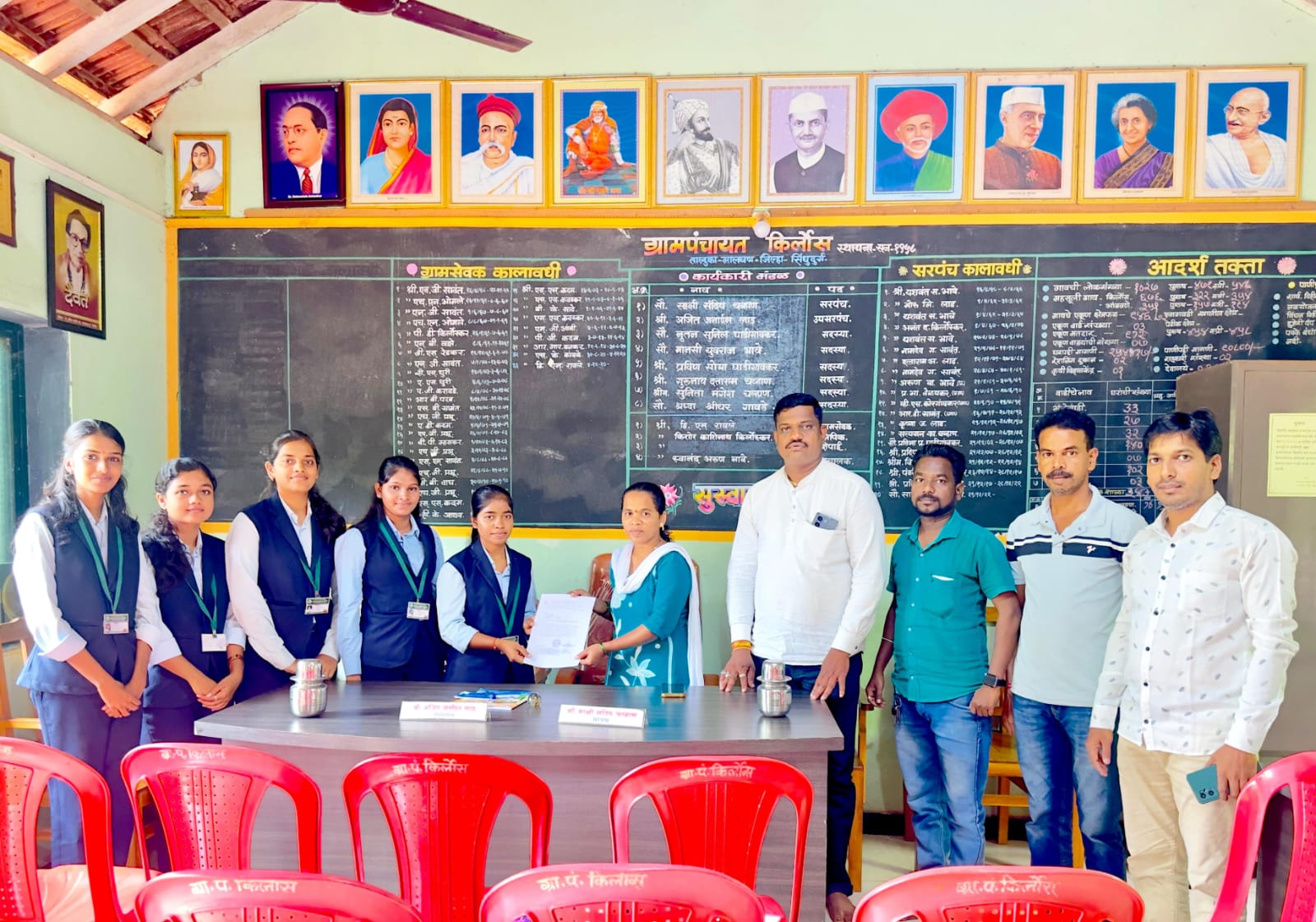 किर्लोस गावात कृषी कन्या दाखल