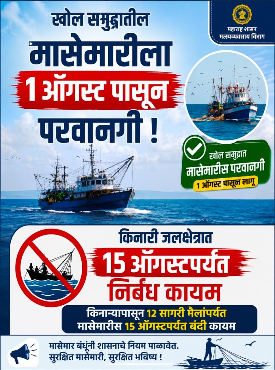 खोल समुद्रातील मासेमारीला १ ऑगस्ट पासून परवानगी ; किनारी जलक्षेत्रात १५ ऑगस्टपर्यंत निर्बंध कायम