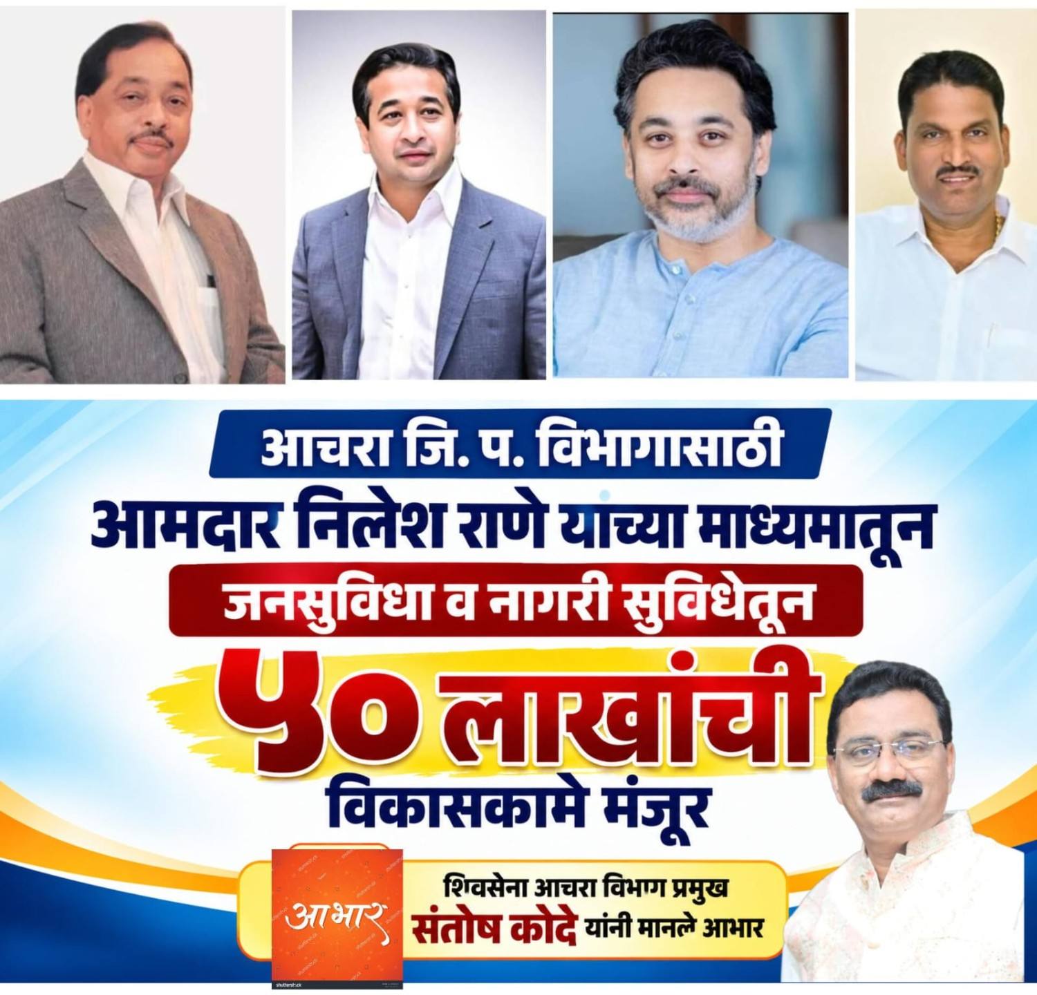 आचरा जि. प. विभागासाठी आमदार निलेश राणे यांच्या माध्यमातून जनसुविधा व नागरी सुविधेतून ५० लाखांची विकासकामे मंजूर